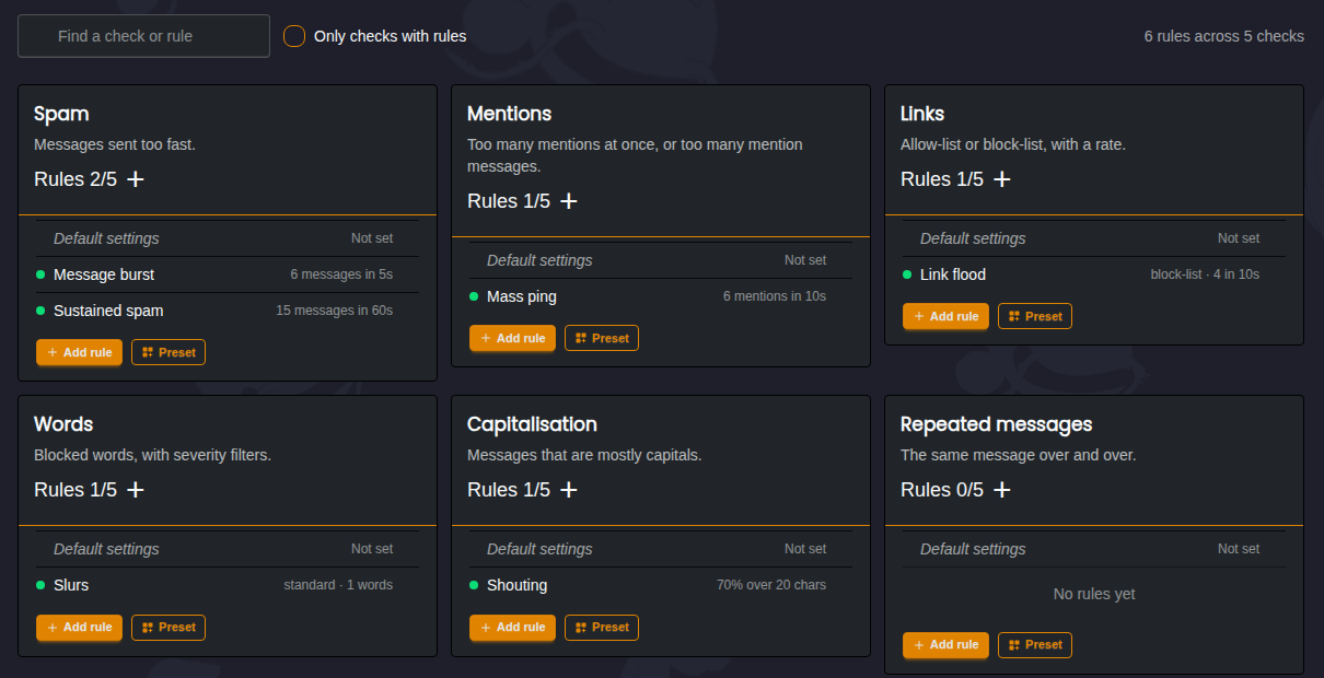 The Auto Mod checks list showing Spam, Mentions, Links, Words, Capitalisation and Repeated messages