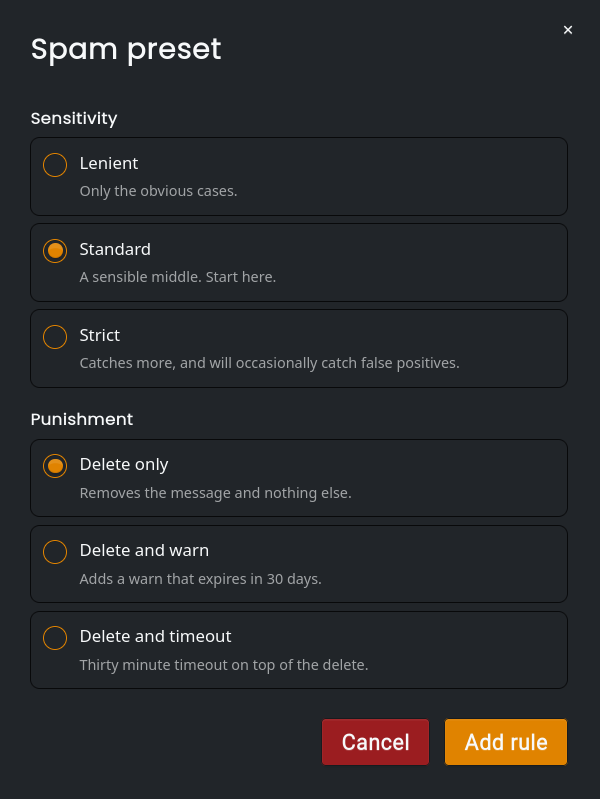 The per rule preset window with options to choose sensitivity and punishments