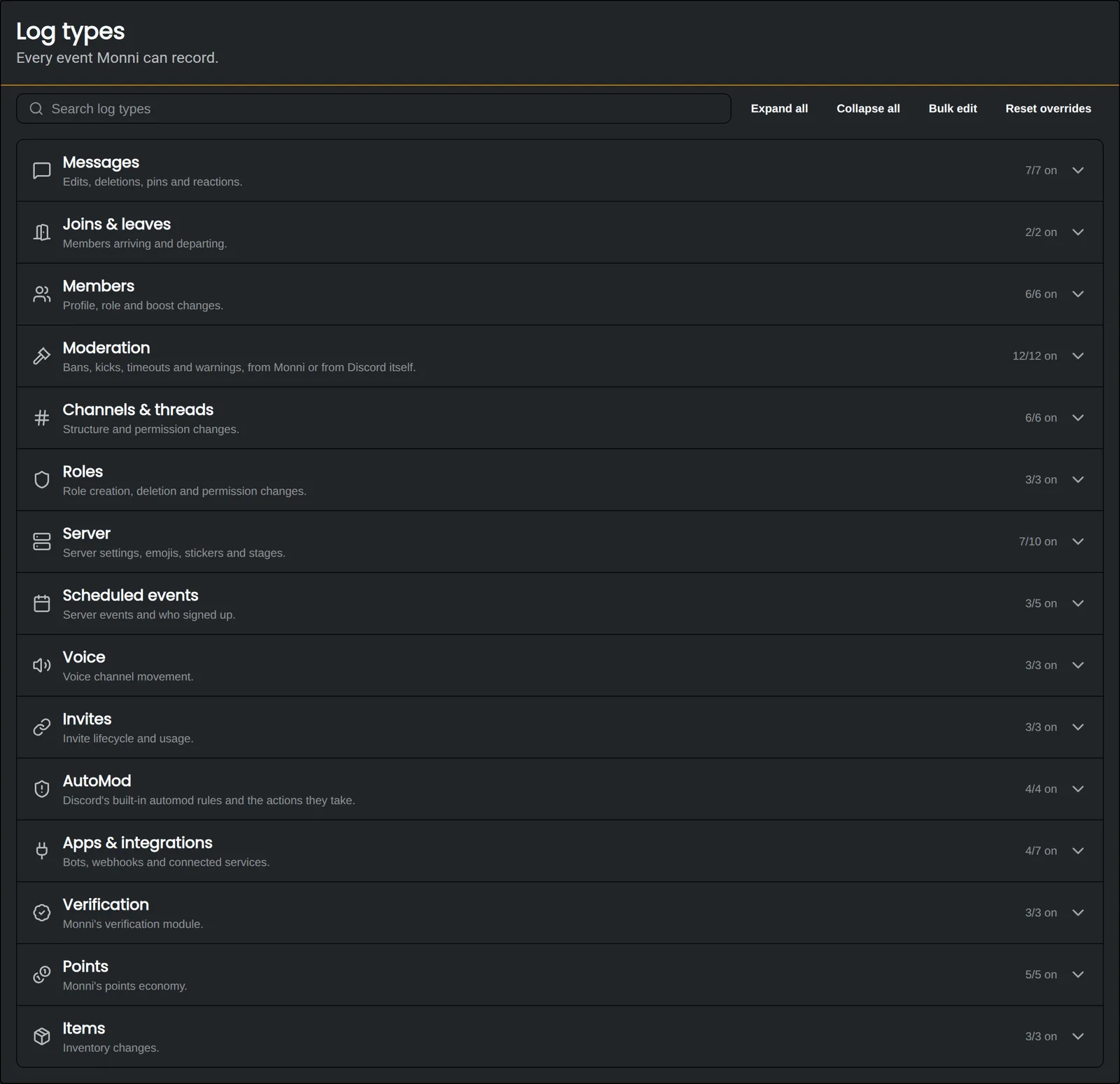 The Log types list in the Monni dashboard, with categories like Messages, Members, Moderation and Roles