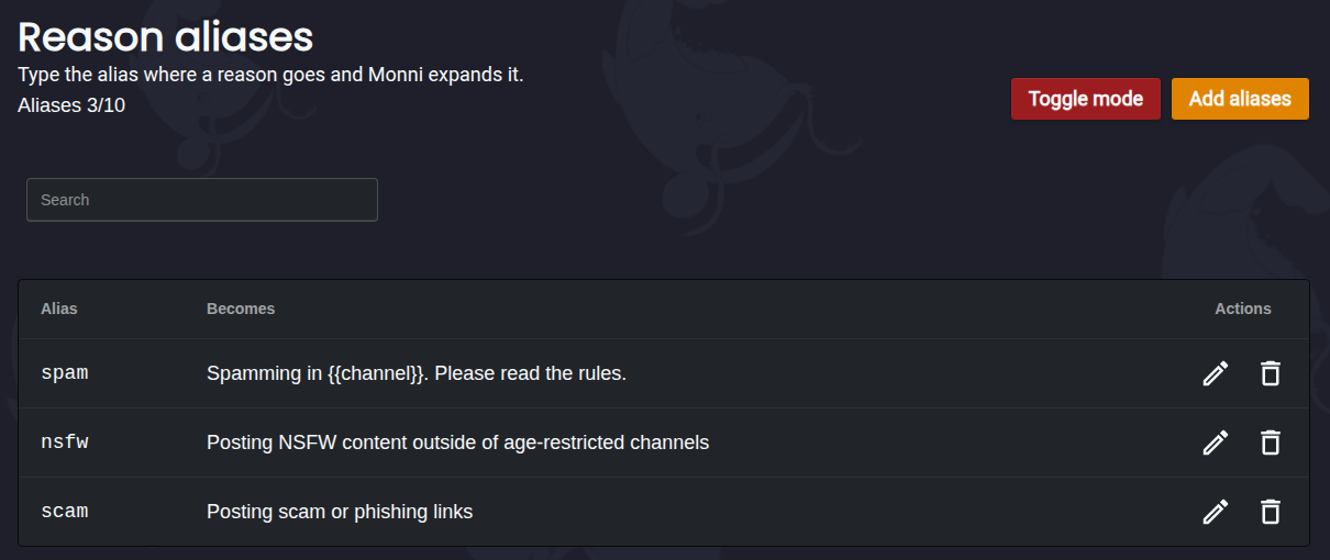 The Reason aliases page with aliases for spam, nsfw and scam