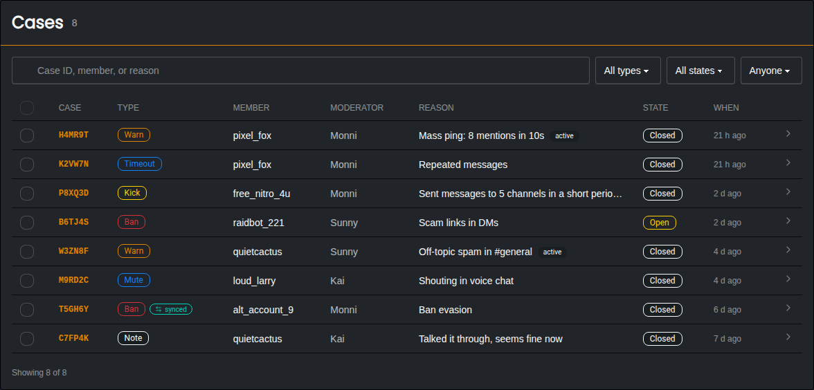 The Cases list showing warns, timeouts, kicks, bans, mutes and notes with their state